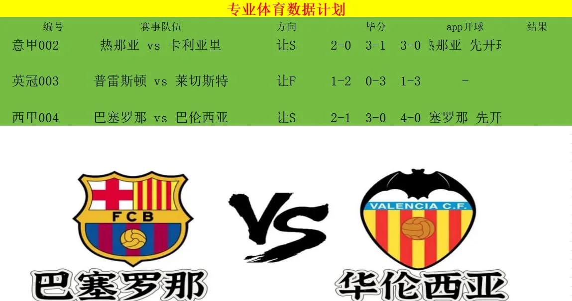关于瓦伦西亚客战告捷，跃升积分榜的信息