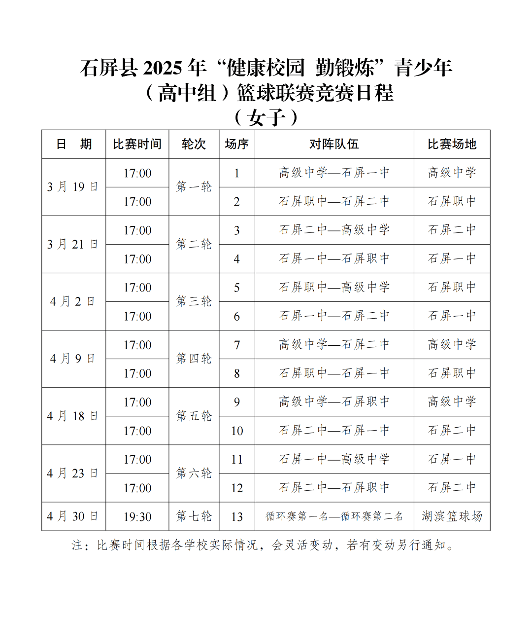 篮球职业联赛中球员成绩神勇