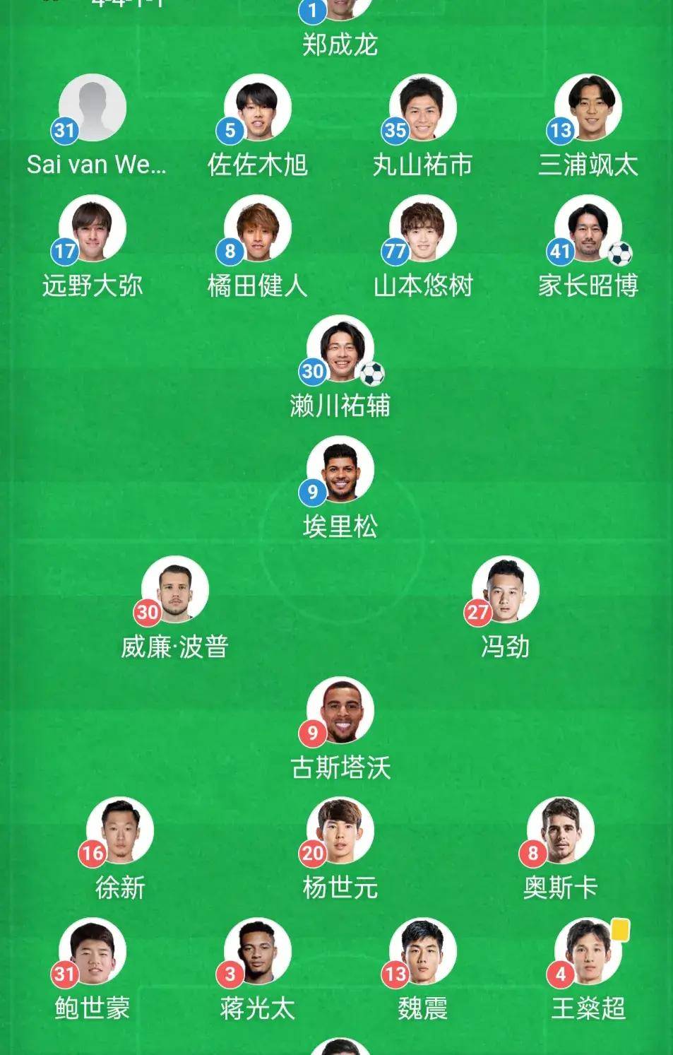足球联赛实力碾压，球队实力堪称一绝